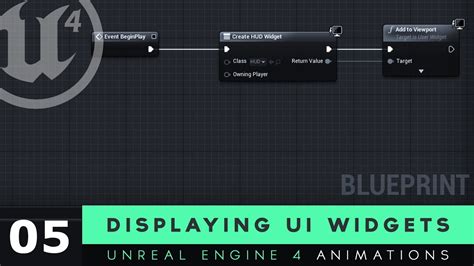 Problems with using WebBrowser plugin for <b>Unreal</b> Engine 4. . Unreal widget screen space